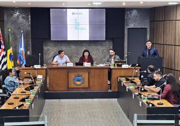 Capão Bonito realizou Audiência Pública para elaboração do Plano Plurianual 2026-2029